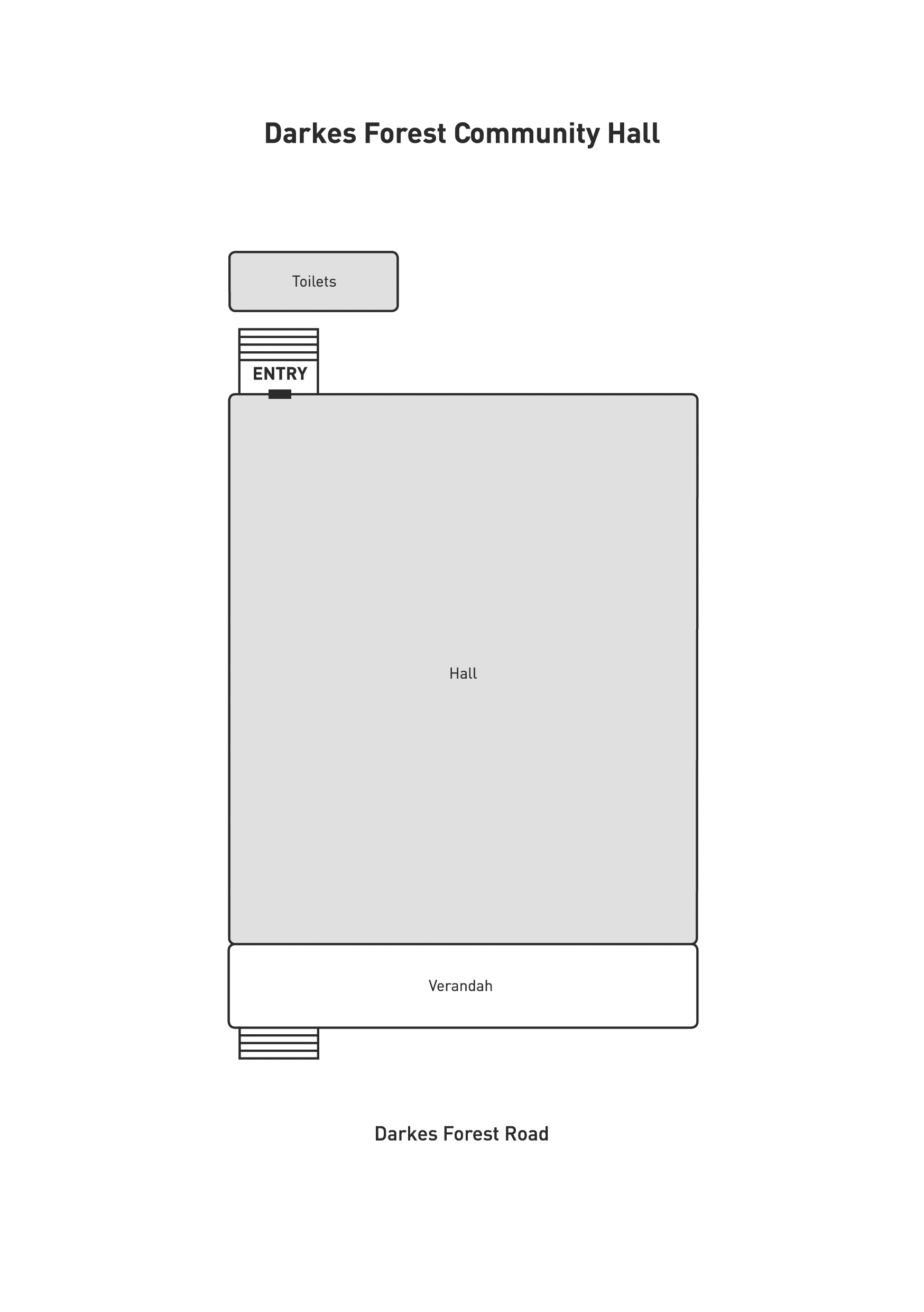 Darkes Forest Community Hall Floor Plan